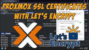 Proxmox SSL Certificates with Let