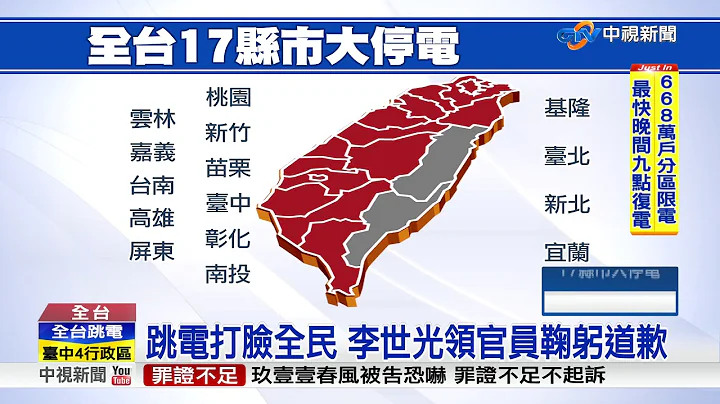 人为疏失! 全台17县市大停电 668万户跳脚│中视新闻 20170815 - 天天要闻