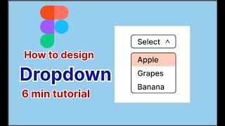 Dropdown Minu in Figma | Figma tutorial for beginner.