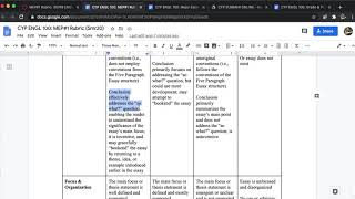 MEP#1 Rubric, Part 1