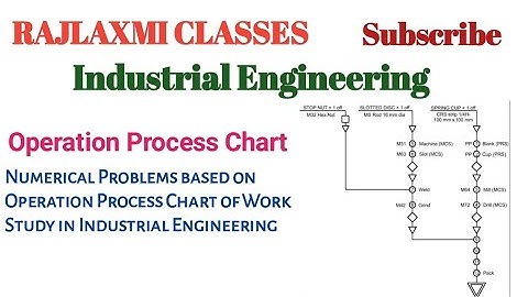 Numerical Problem based on operation process chart ll Industrial Engineering ll Mechanical Engg.