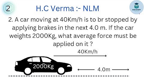 Class 11th HC Verma :- Newton laws of motion .|| Question  2 || Chapter 5