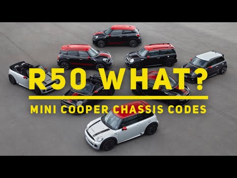 Видео: Би Mini Cooper-ийнхээ кодыг хэрхэн олох вэ?