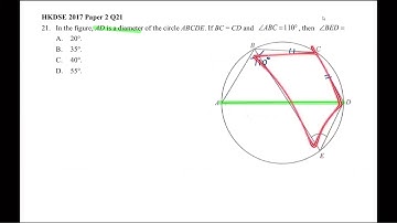 HKDSE 2017 Paper 2 Q21 Circle