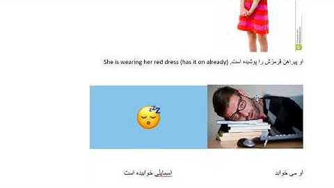 Farsi simple present tense