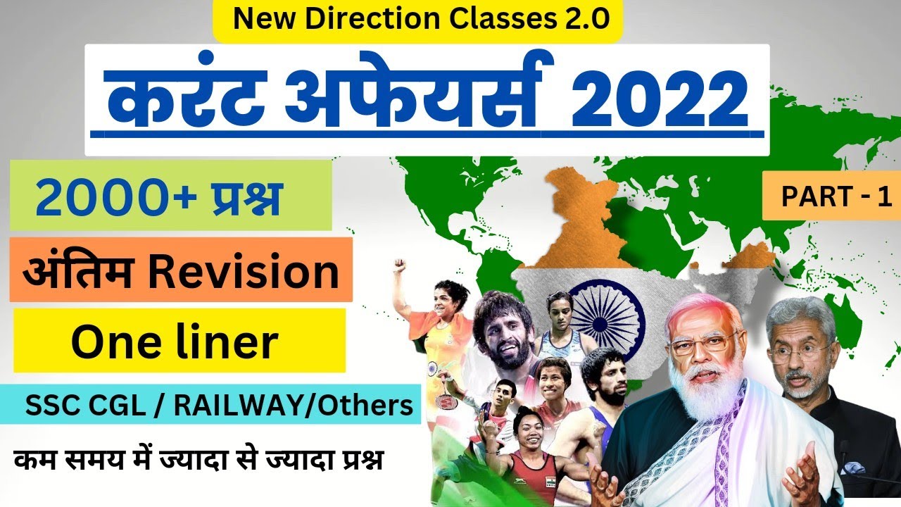 Current Affairs 2022 One Liner Ssc Cgl 2000 Questions Part 1