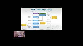 Real World Impact + Regulatory Decision Making Track: Advantages of PBBM and PKPD Modeling to...
