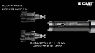 KOMET DIHART REAMAX® TS fix