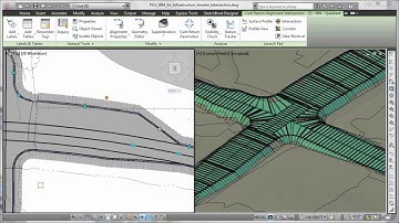 AutoCAD Civil 3D Overview