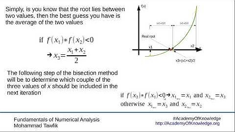 Numerical Analysis - Bracketing Methods: 01 Bisection Method