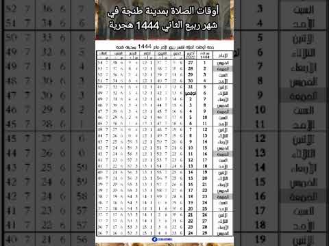 أوقات الصلاة بمدينة طنجة في شهر ربيع الثاني 1444 هجرية    