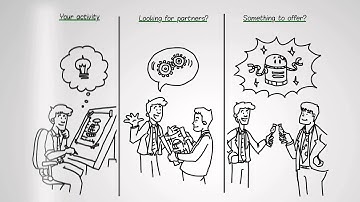 What is a Brokerage Event?