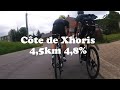 Côte de Xhoris