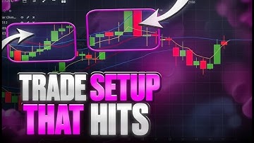 Trade Smarter in Sessions  volatility trading explained simple