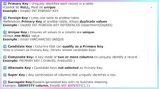 Types of Keys in SQL Server | Primary, Foreign, Candidate, Composite & More