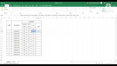 รวมคะแนน + ตัดเกรด ในโปรแกรม EXCEL