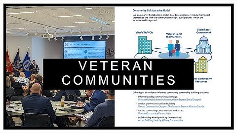 Community Veteran Groups From 10 States Gather to Share Best Practices