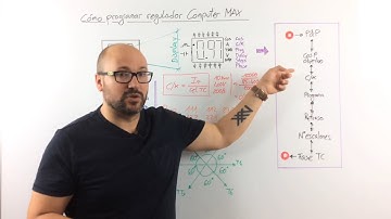 💡 Cómo programar Regulador COMPUTER MAX [Circutor]