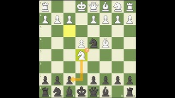Blackburne Shilling Trap! #chess #chesscom #chessgame #chesspuzzle