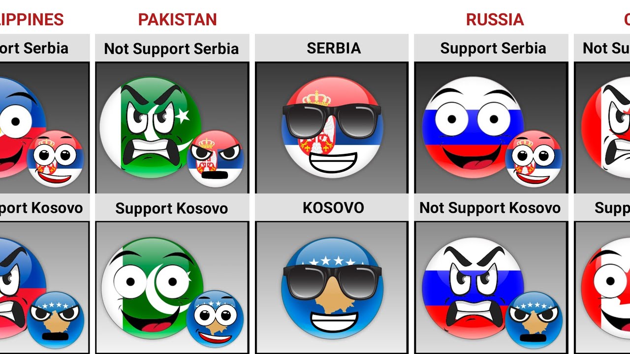 serbia-vs-kosovo-who-will-the-countries-of-the-world-support