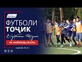 Футболи тоҷик. ФК «Файзканд»