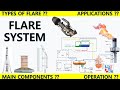 Flare system  components and functions  piping mantra 