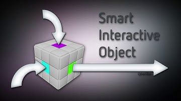 UE4 - Smart Interactive Object - Alpha showroom