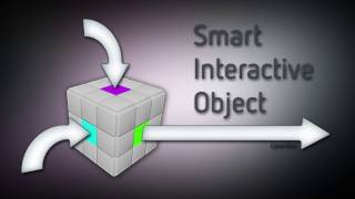 UE4 - Smart Interactive Object - Alpha showroom