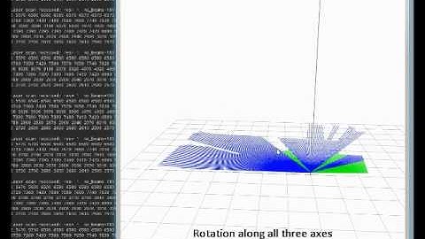 Point cloud visualiser