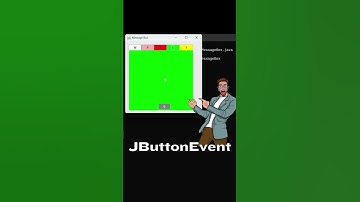 JButtonEvent | #swingtutorial #javatutorials