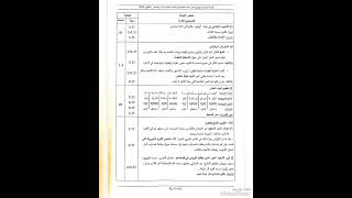 الاجابة النموذجية الوزارية لمادة اللغة العربية تخصص اداب وفلسفة بكالوريا 2023 مع سلم التنقيط