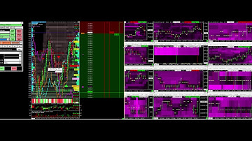 Backtesting on the FDAX during the two first hours on 5th september