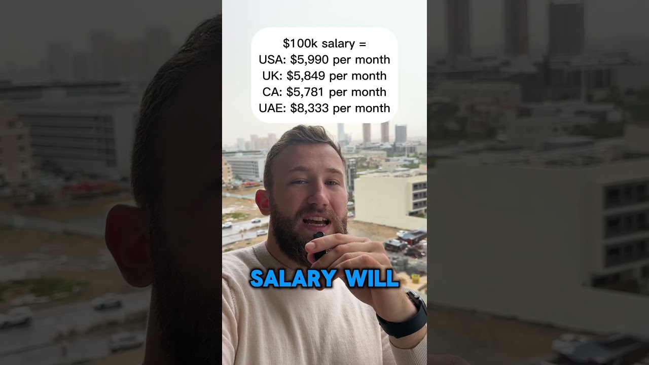 How does a $100k salary in the UAE stack up against US, UK & CA?