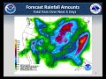 Heavy rain/Severe Weather Briefing-September 8th, 2014