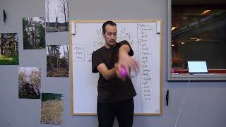 Chapter 16- How to Create Tricks: Multiplex Map