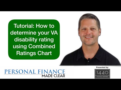 Va Disability Combined Rating Chart