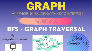 Breadth First Search (BFS) Traversal - Graph | Animated Solved Example | Part 6 | Graph Data Struct Profile