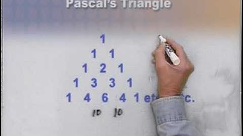 MATH1050 Lec 36  The Binomial Theorem College Algebra with Dennis Allison