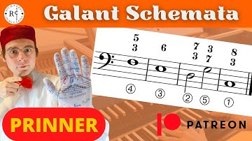 How does the PRINNER work? #partimento #harmony #counterpoint