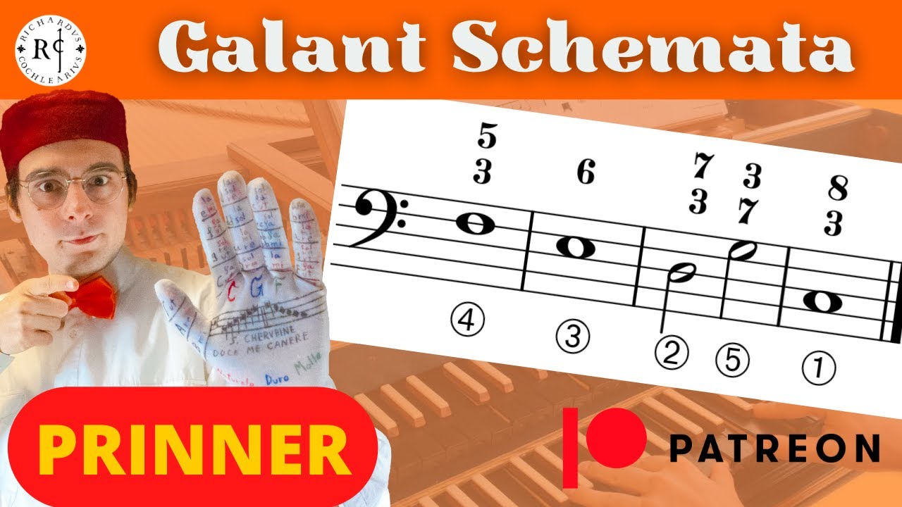 How does the PRINNER work? #partimento #harmony #counterpoint