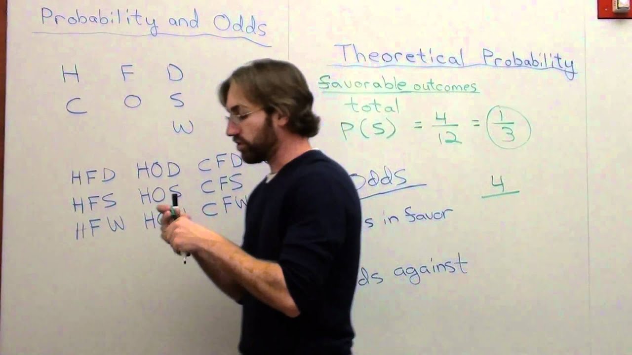 Computing Odds Computing Odds