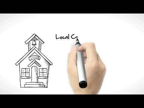 LCFF for  Accelerated Achievement Academy