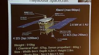 Caltech Space Challenge: Advanced Challenges in Hayabusa Asteroid Sample Return Mission - Part X