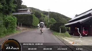 2015/06/21 ツール・ド・つくば2015