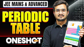 Manzil 2026: PERIODIC TABLE in One Shot: All Concepts & PYQs Covered | JEE Main & Advanced
