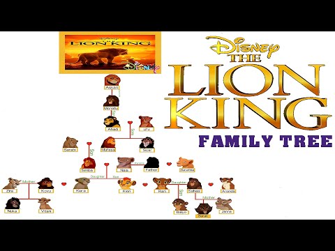 The Lion King Family Tree