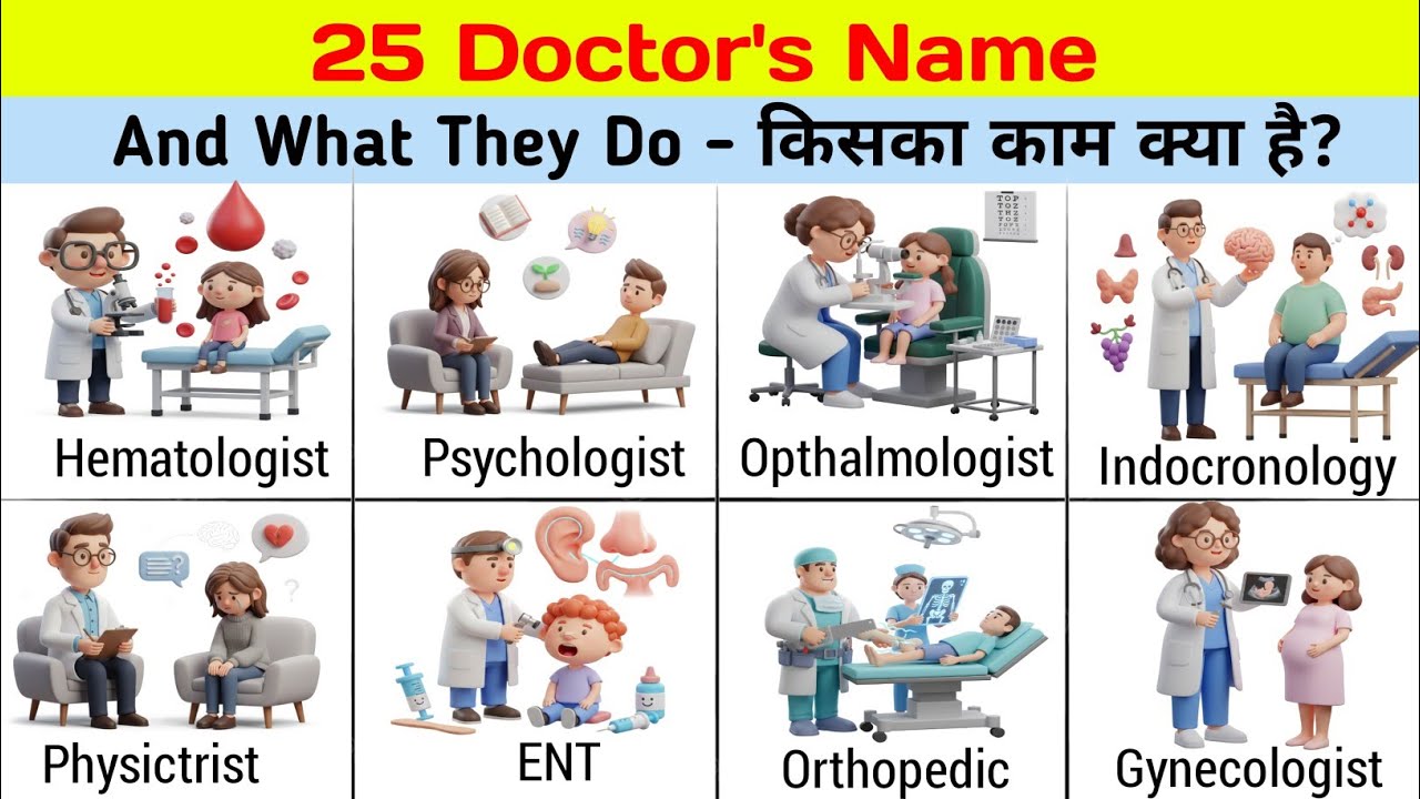 25 Types Doctor's Name| All Doctors Name| Special Doctor Name 