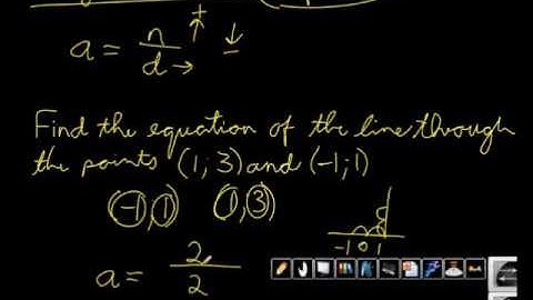 Finding the equation of a linear function from two points