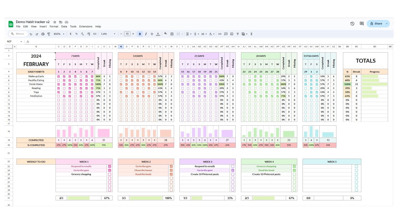 Habit Tracker Google Sheets Template From Etsy seller. Goal Habit Tracker Planner