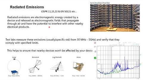 EMI, EMC Introduction part-1, EMI Testing, EMC Testing Standards,EMI EMC testing interview questions